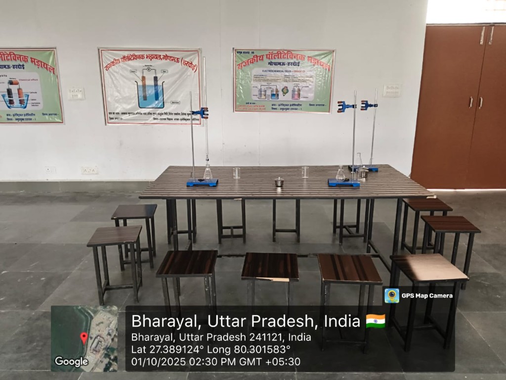Chemistry lab with educational posters and experiment setups